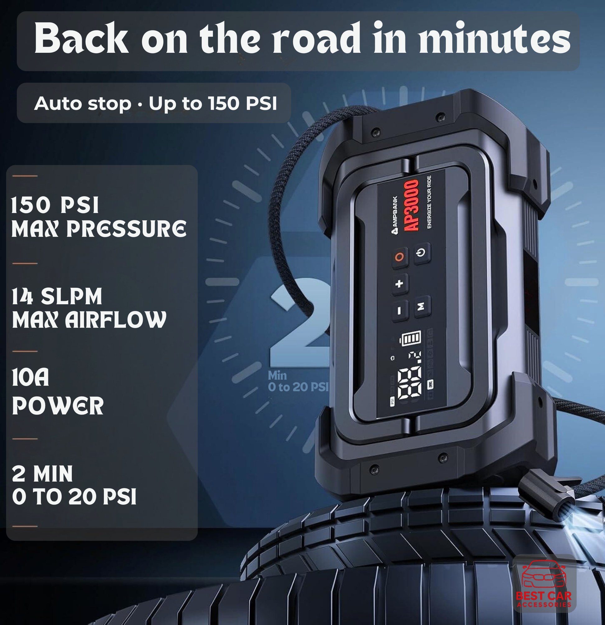 Car air compressor with specifications on a blue background