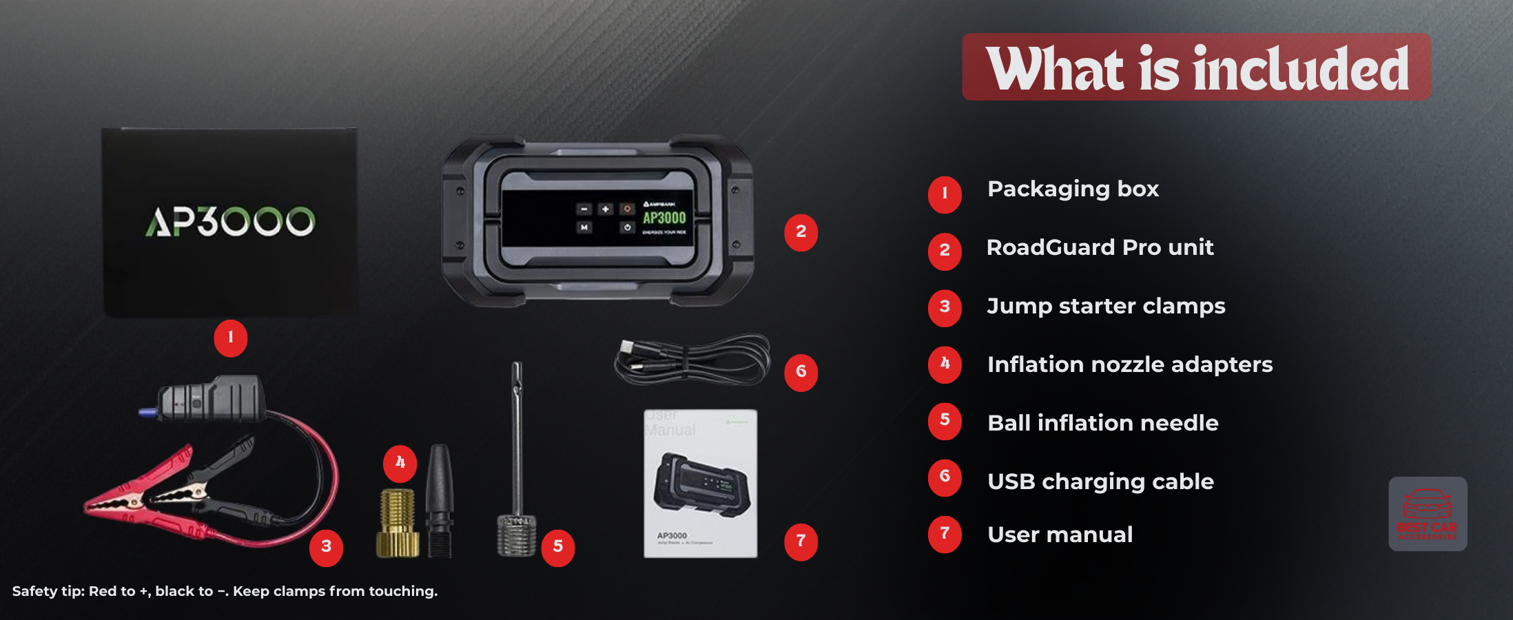 AP3000 product packaging with included items listed on a dark background