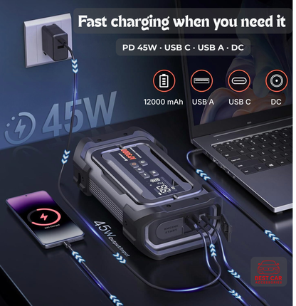 Portable power station with multiple charging options and devices connected, emphasizing fast charging capabilities.