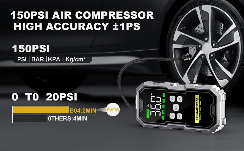 BCA™ Portable Jump Starter & Power Bank