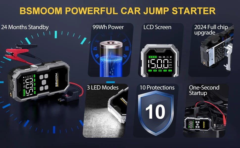 BCA™ Portable Jump Starter & Power Bank